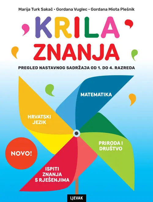Krila znanja