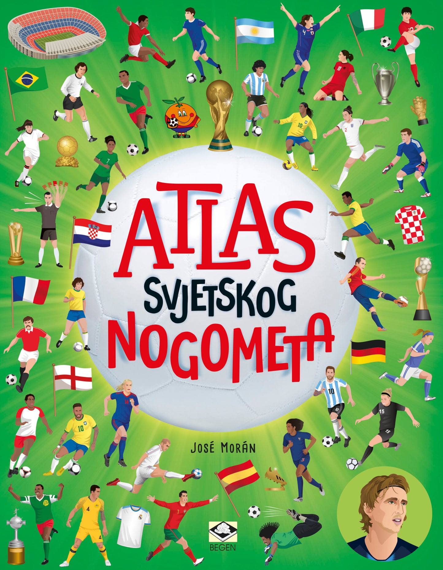 Atlas svjetskog nogometa