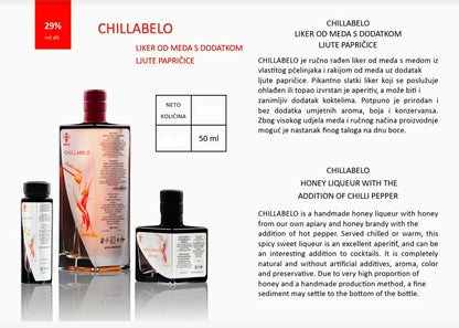 Poklon paket – Ljubav i neuroni + Pannonian Rose Gin + Chillabelo